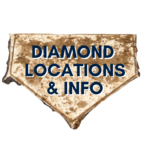 diamond info