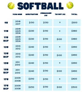 2025Softball Fees